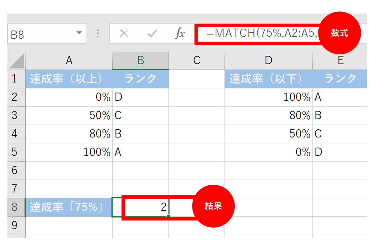 【Excel初心者必見】MATCH関数とは?使い方を分かりやすく解説! | でんチャレ