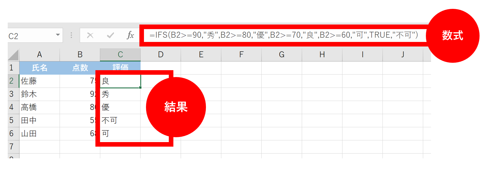 Excel初心者でももう迷わない!IF関数の基本から実践まで分かりやすく解説 | でんチャレ