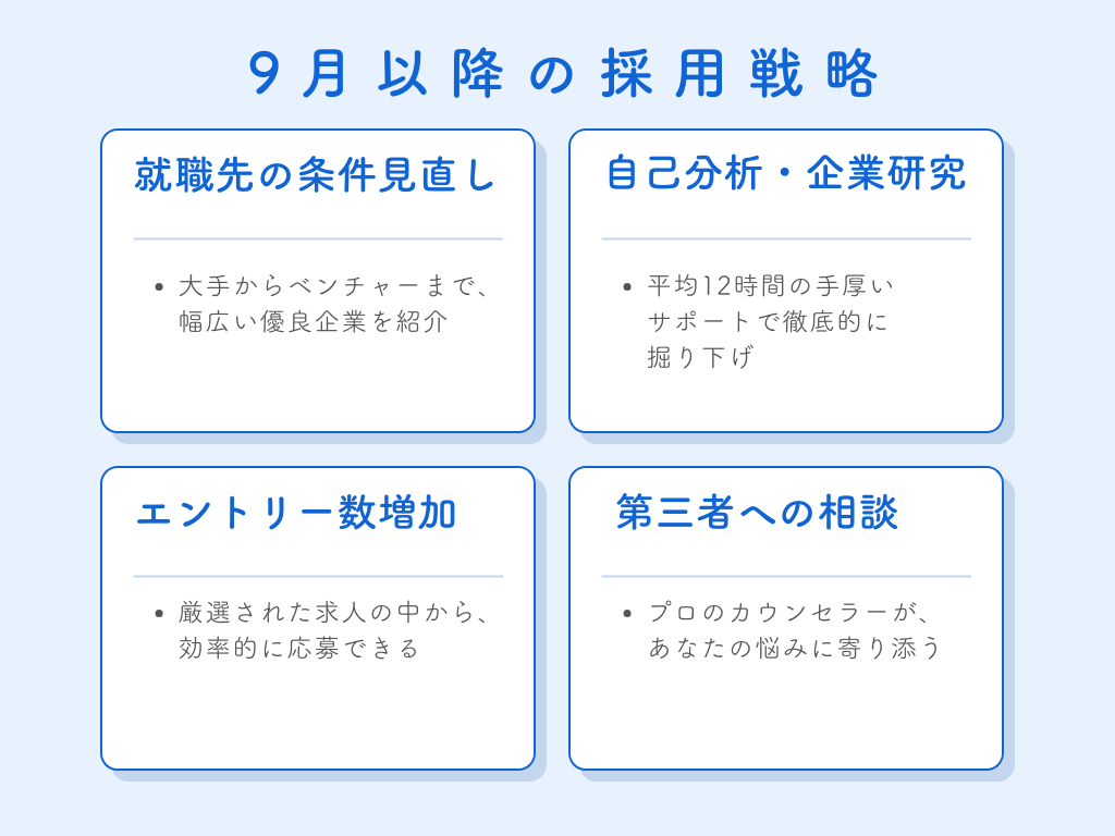 9月以降の採用戦略