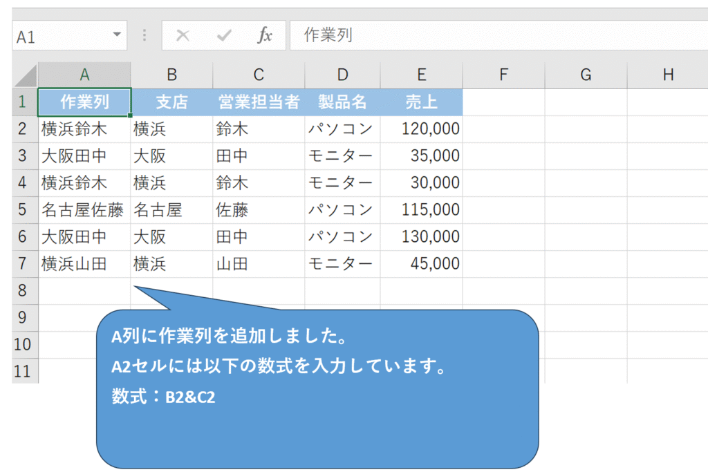 ステップ2：関数を入力する
