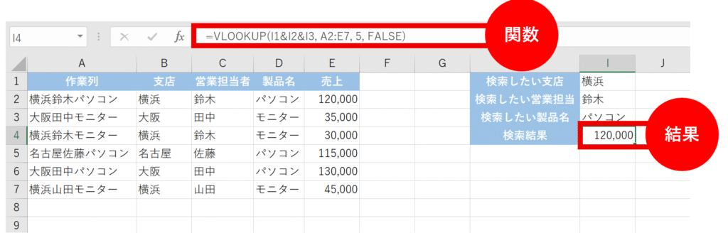 検索結果