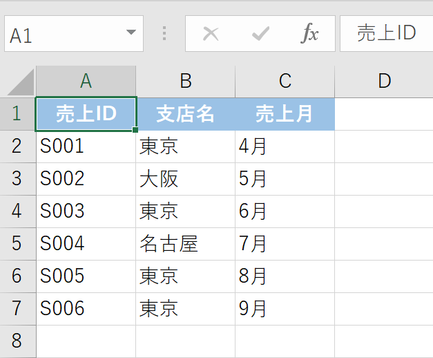 表2