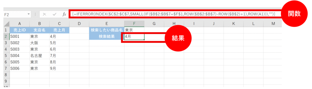 数式の入力結果