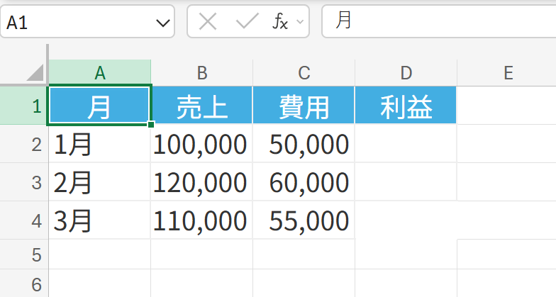 月ごとの売上表