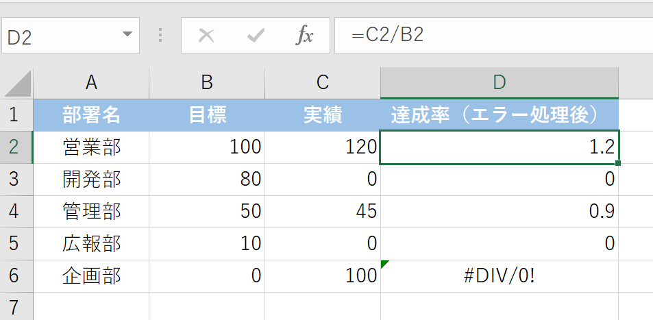 例題：部署ごとの目標達成率