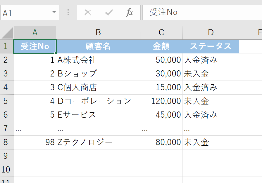 4月度売上管理表