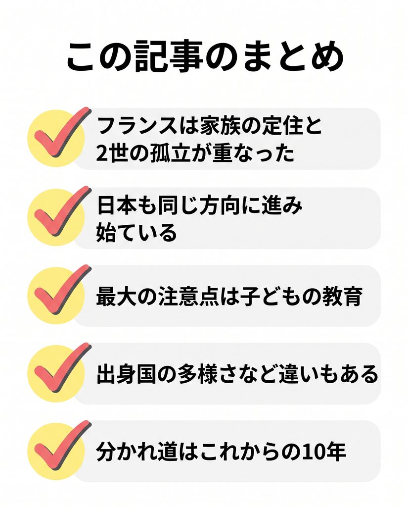 フランスの移民問題と日本の現在地のまとめ